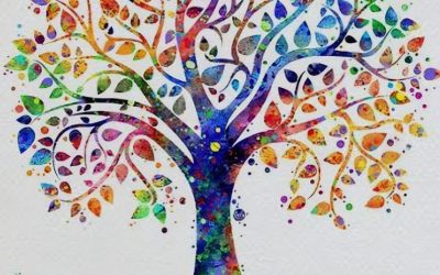 TERAPIA DE CONSTELACIONES FAMILIARES