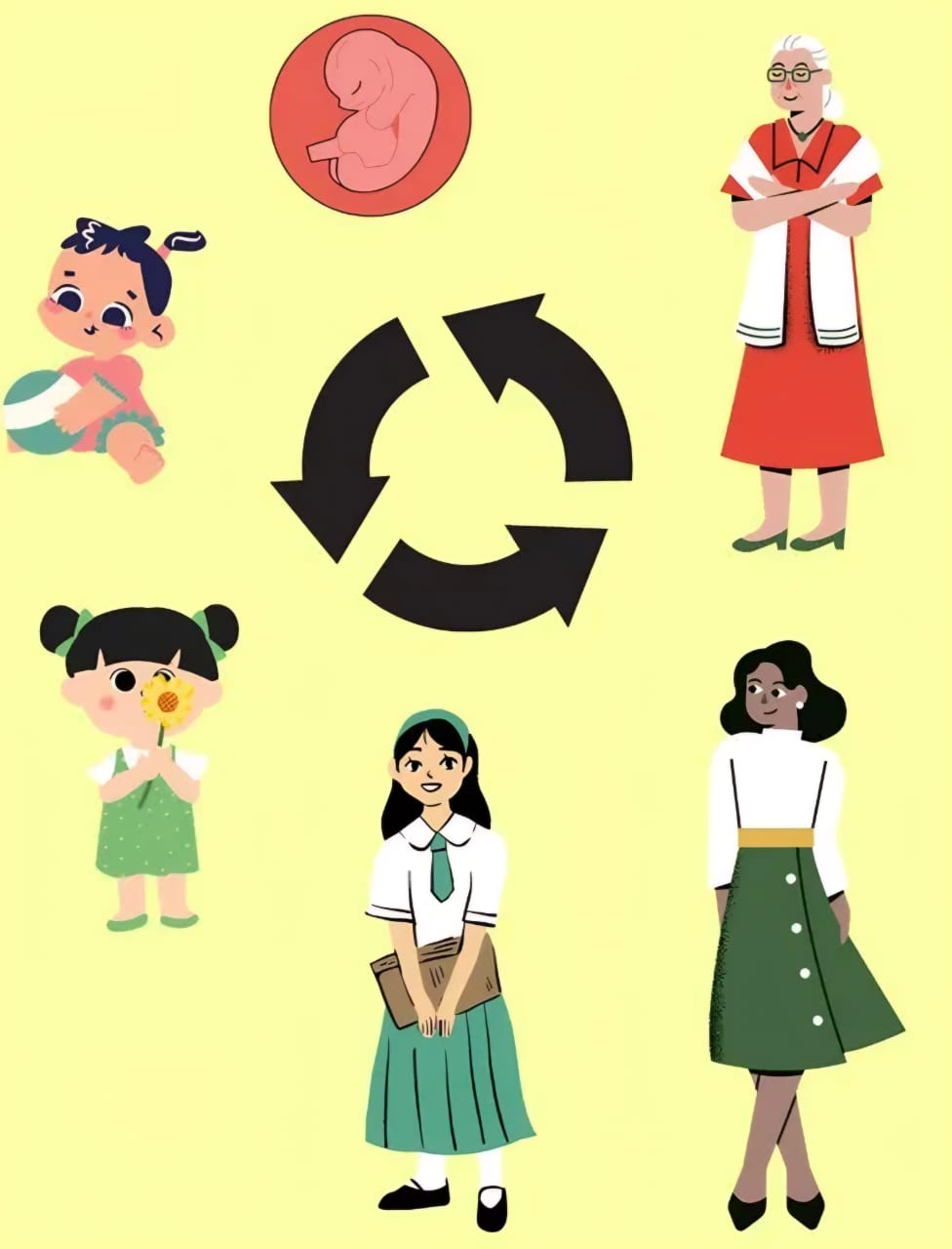 CHARLA/TALLER: NUESTROS CICLOS BIOLÓGICOS DE REPETICIÓN.