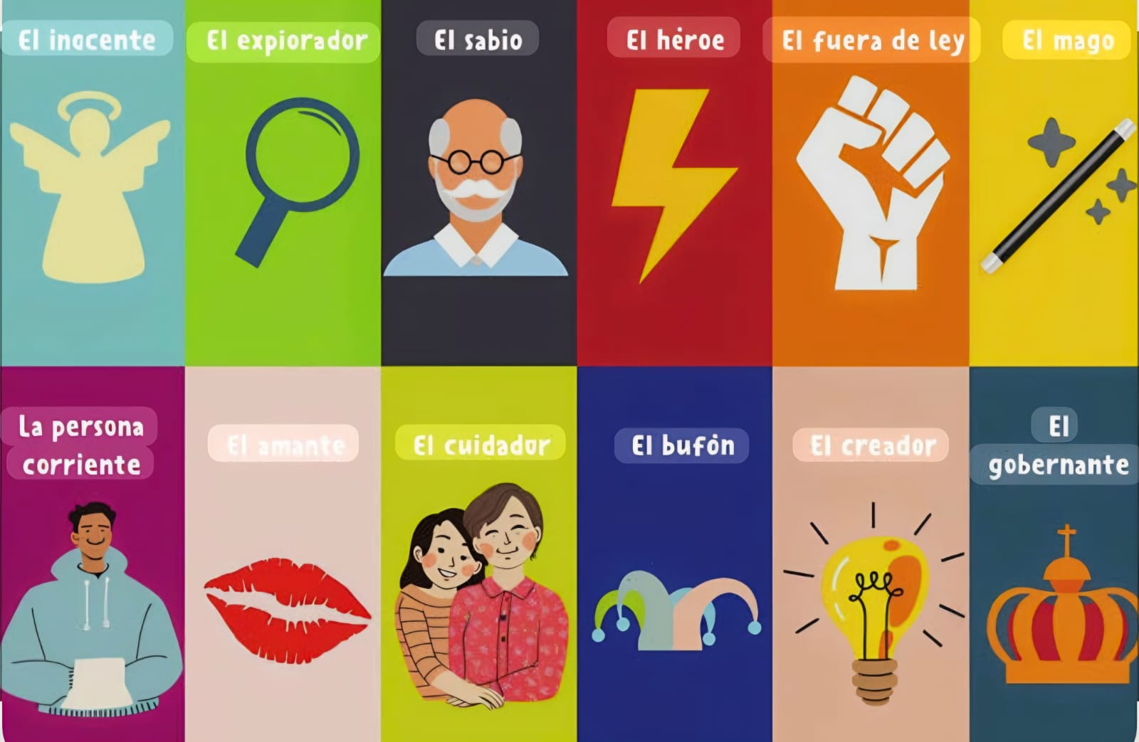 CHARLA/TALLER: LOS ARQUETIPOS Y YO.